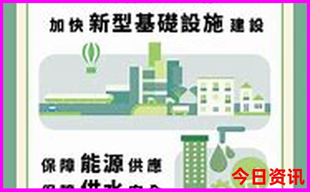 新疆自驾游最佳路线